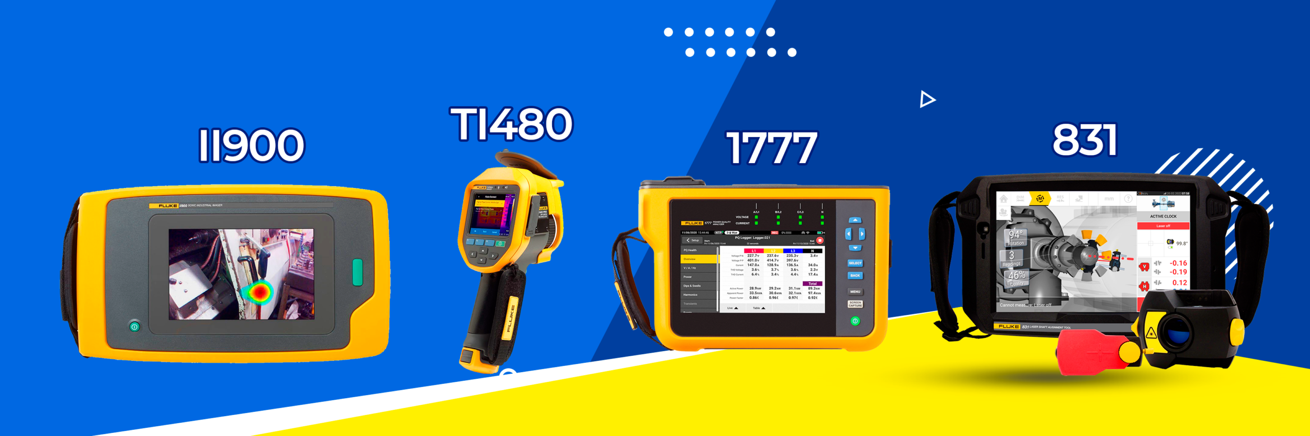 Banner Fluke Indonesia oleh PT Swahusada Multi Guna menampilkan produk Fluke ii900, TI480, 1777, dan 831 dengan informasi kontak dan website flukeindonesia.net